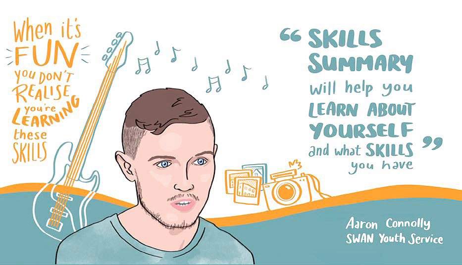 "When it's fun you don't realise you're learning these skills. Skills Summary will help you learn about yourself and what skills you have." Aaron Connolly, Swan Youth Service